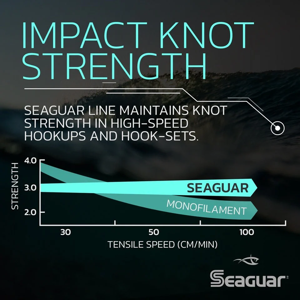 Seaguar Blue Label Fluorocarbon Leader - Image 6
